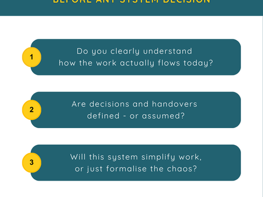 3 Questions We Ask Before Any ERP or System Decision