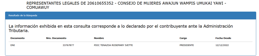 Fuente: SUNAT