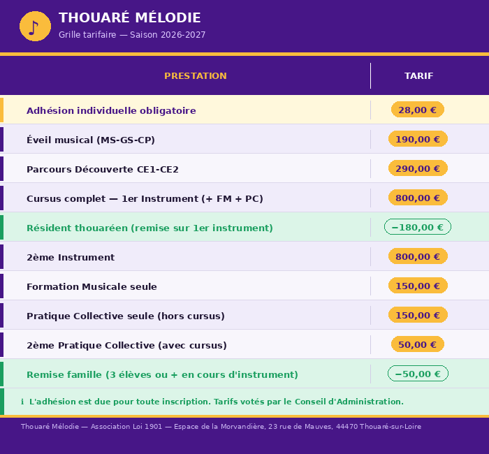tarifs_saison_2026_2027.png