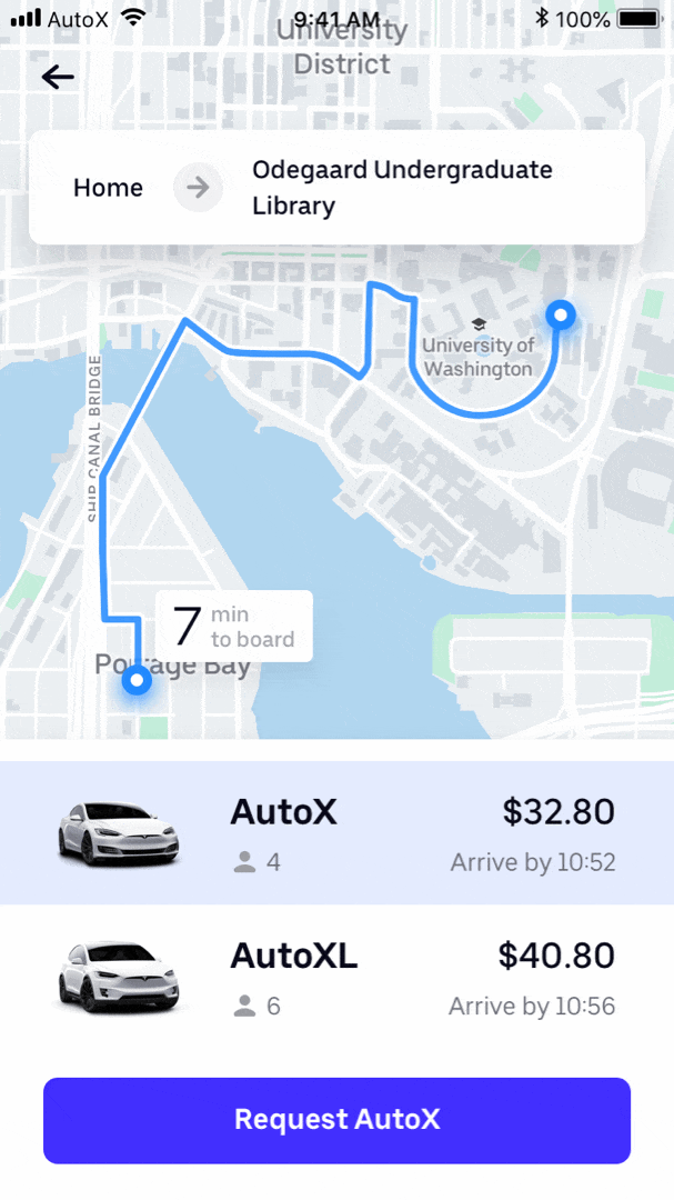 autox_primer.gif