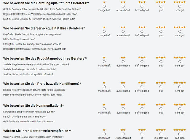 WhoFinance Berater bewerten