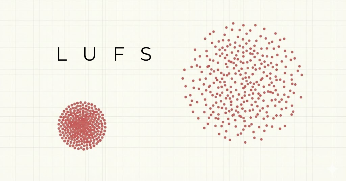 Luids Static Set Mastering Audio Loudness: LUFS, Dynamics & True Peak Guide