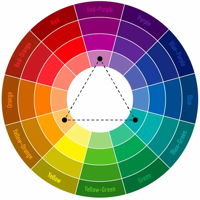 Wedding Palette