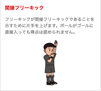 間接フリーキックジェスチャー