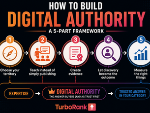 Mastering Digital Authority for Lasting Influence