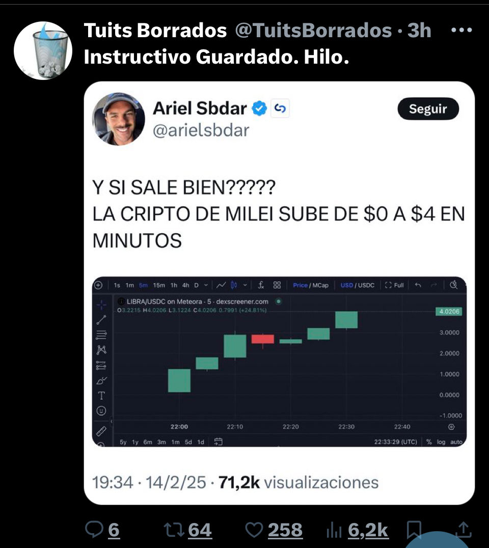 La cuenta @TuitsBorrados se siguió haciendo una fiesta, a medida que compartía posteos en 𝕏