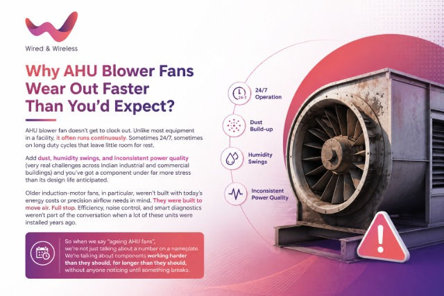 AHU blower fan retrofit