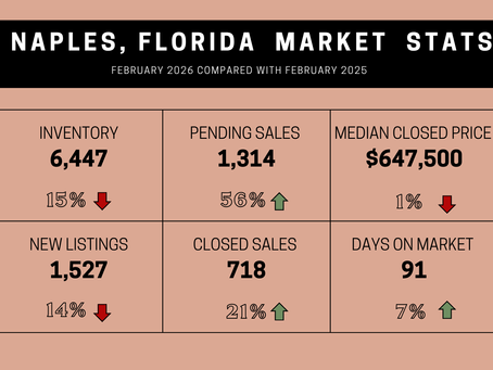 Naples, Florida February Market Stats