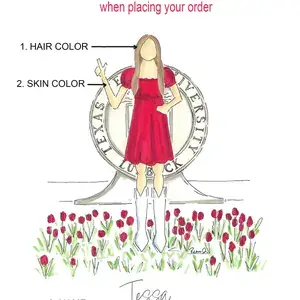 Thumbnail: customization options