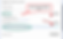 Laserfiche CDI Consultant's Corner Blog