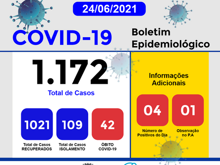 Boletim Informativo - 241 - COVID19 - Corinto