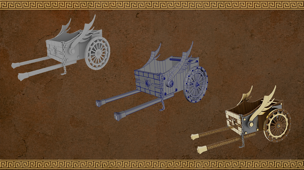 Chariot_BreakdownUPDATE.png
