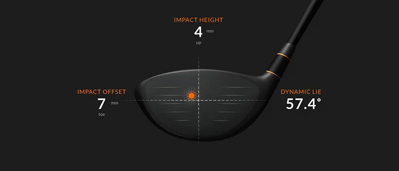 TrackMan-Impact-Location.webp
