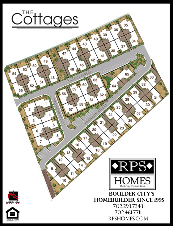 Homes For Boulder City Nevada Real Estate Lv Homes For Boulder City Nevada