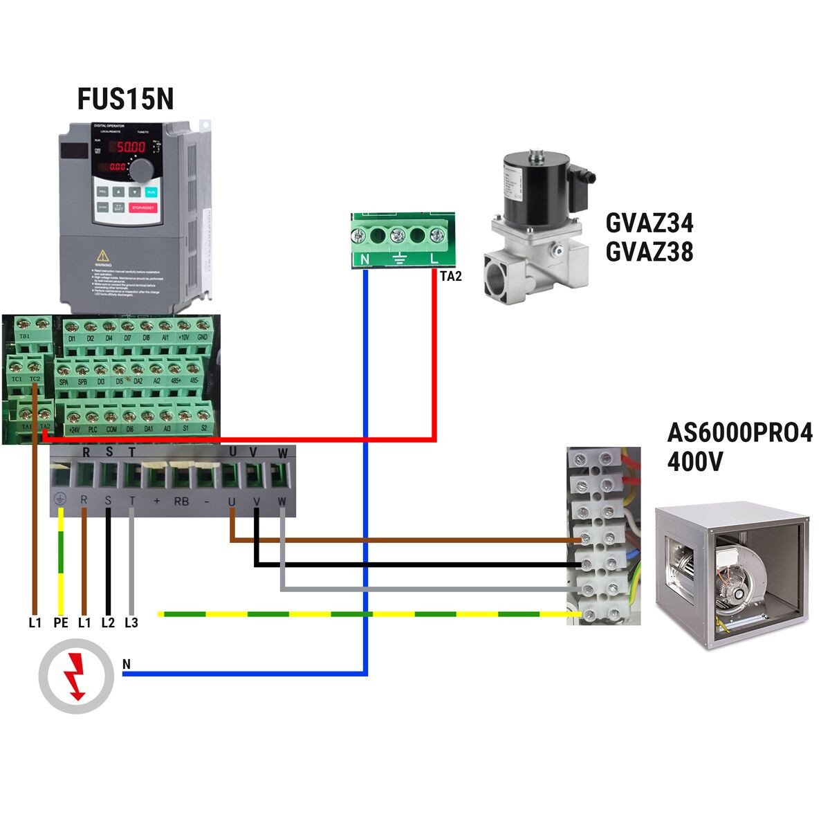 Airbox Pro - 6000 m³ za hodinu - 400 V