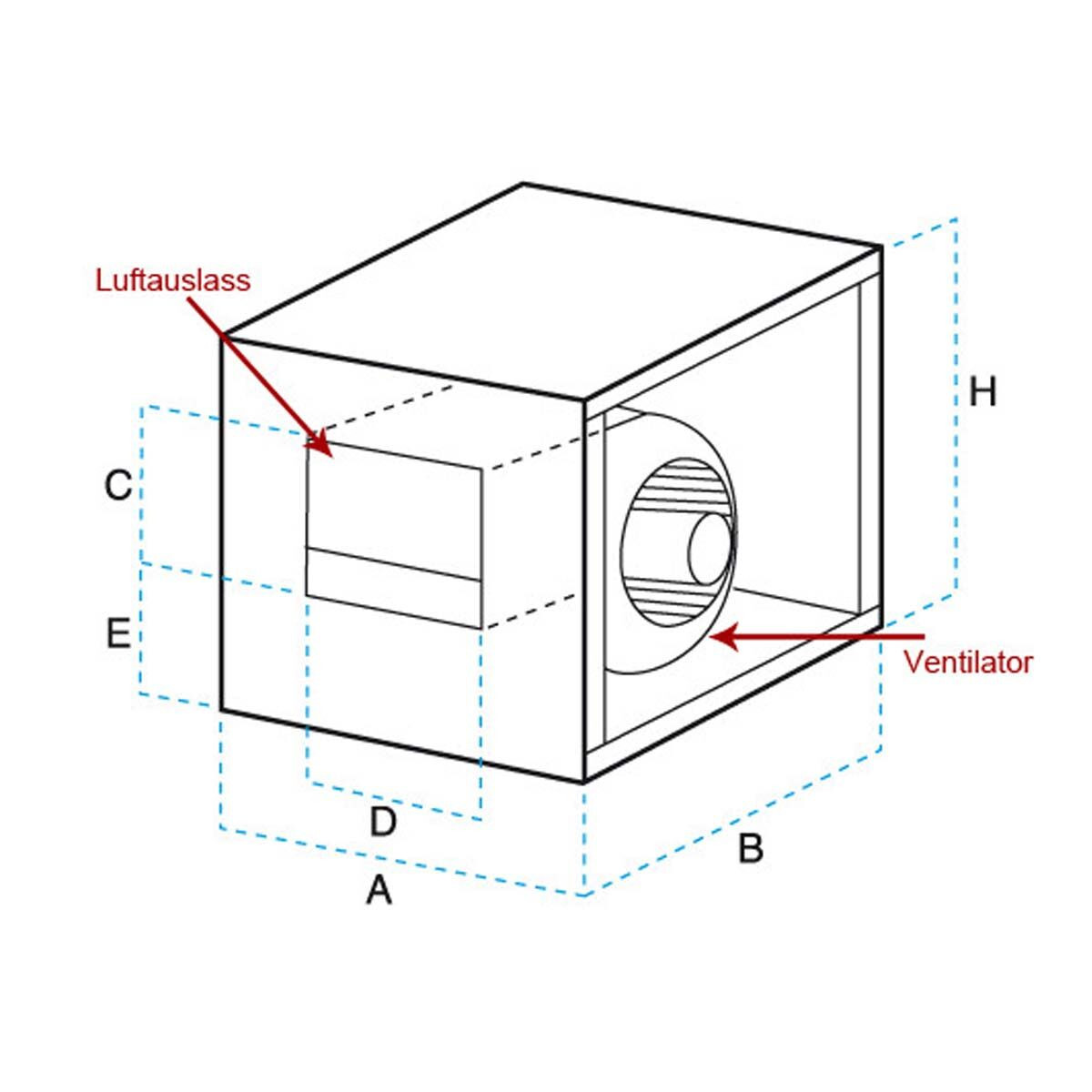 Airbox - 5000 m³ za hodinu - 230 V