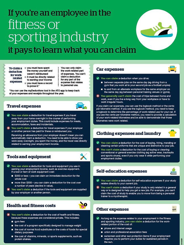 Fitness or Sporting Industry