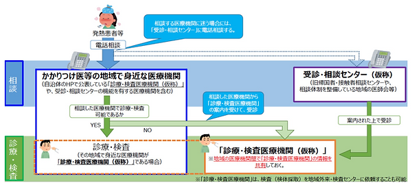 検査4.1.png