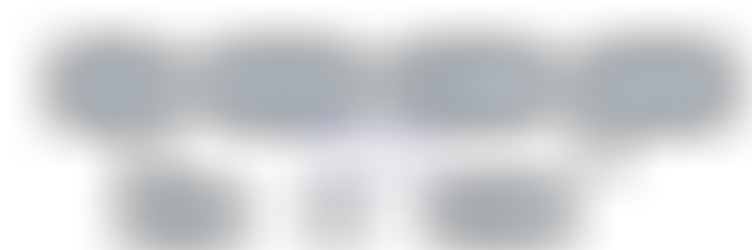 Monitoring Data Drift using NannyML