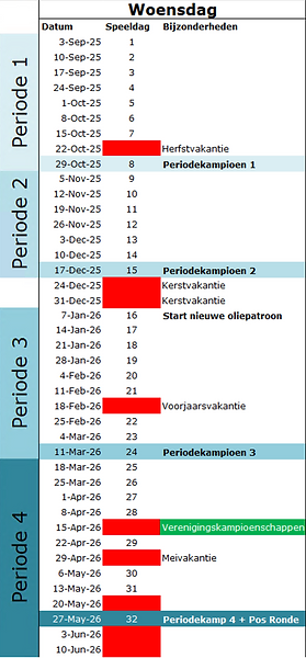 Woensdag.png