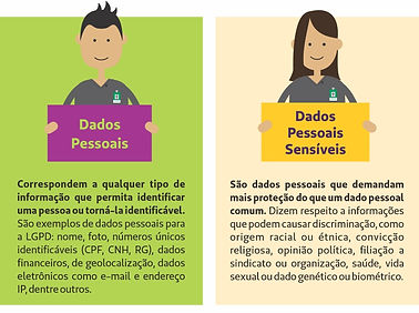 dados.jpg