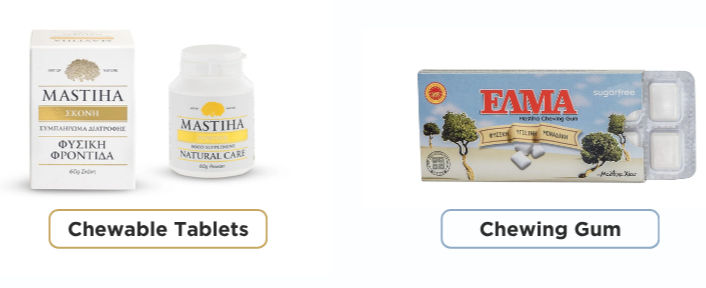 Food Supplements