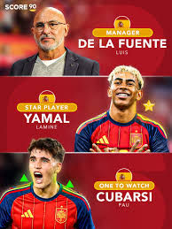 The coach gambling on the Spanish Youth, Both star defender Curbasi and football maestro Lamine Yamal are only 18 years old.