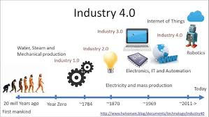 De OT a IT: la nueva frontera de la transformación digital industrial