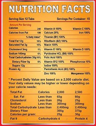 survival pill review