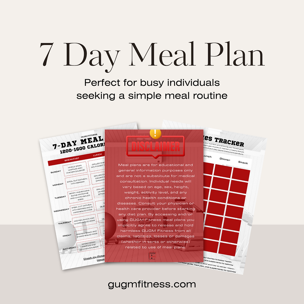 7 Day Meal plan