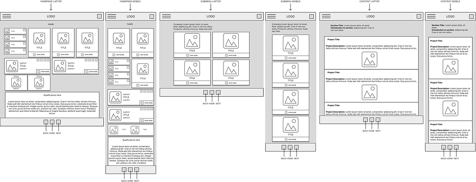 MID-FIDELITY-WIRE-FRAMESb.png