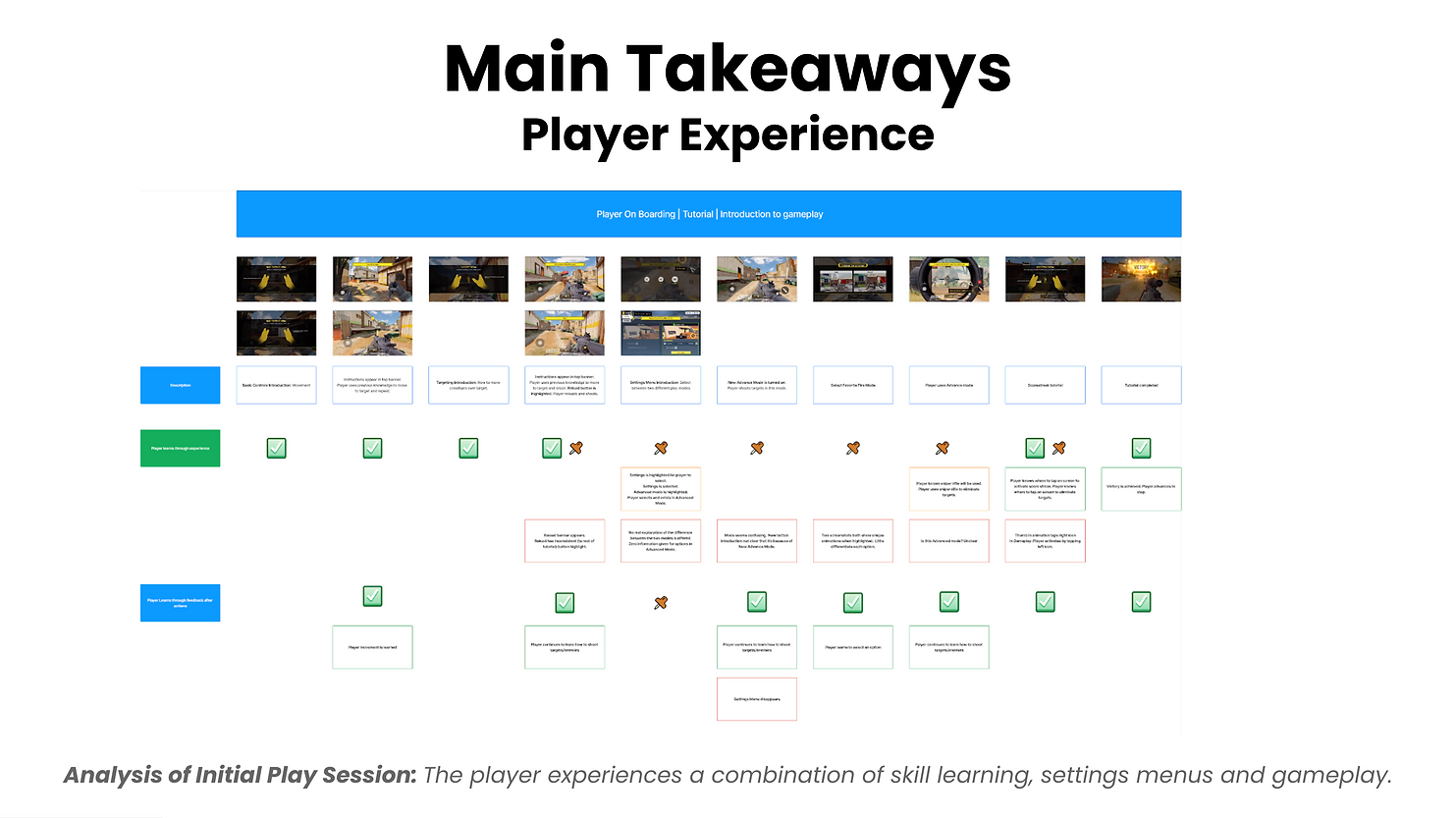 COD MobileSlide Deck9.png