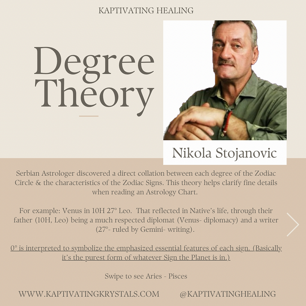 Nikola Stojanovic’s Degree Theory Aries - Pisces