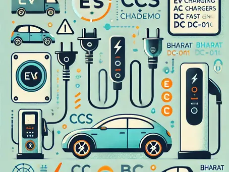 EV Charging Standards in India: What You Need to Know