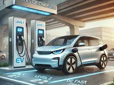 Types of EV Chargers and Their Importance in Infrastructure