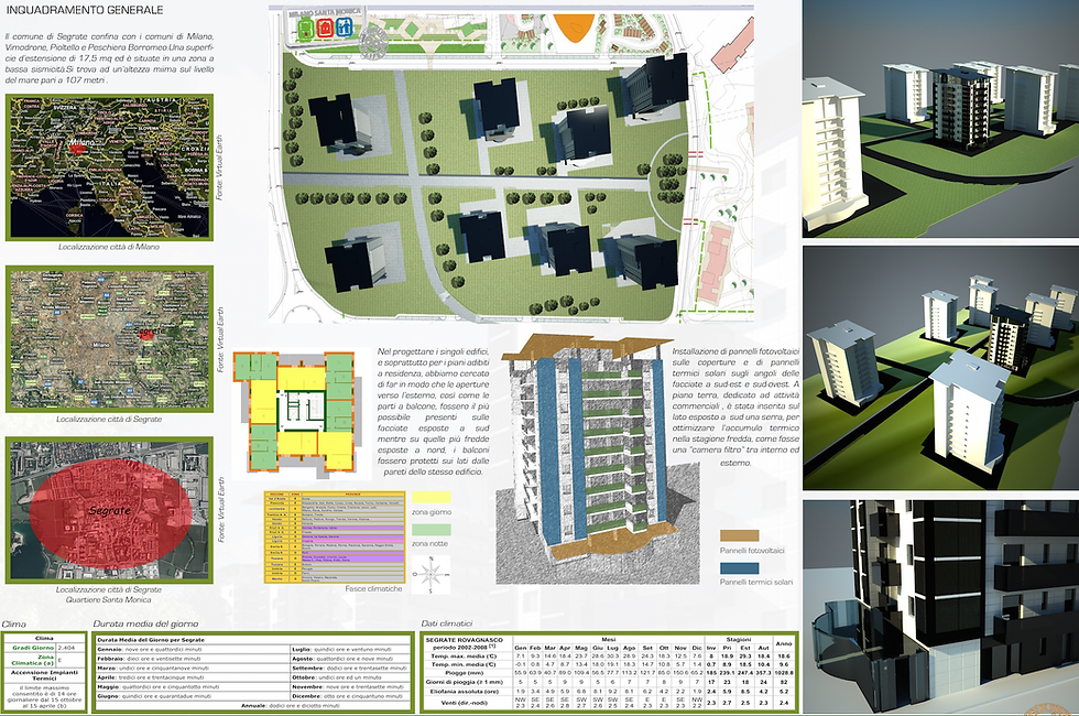 II SPEC. - Prog. Tecnologica