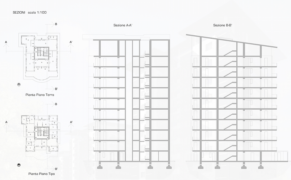 II SPEC. - Prog. Tecnologica