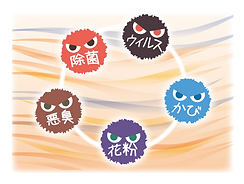 ◆悪臭対策・殺菌消毒