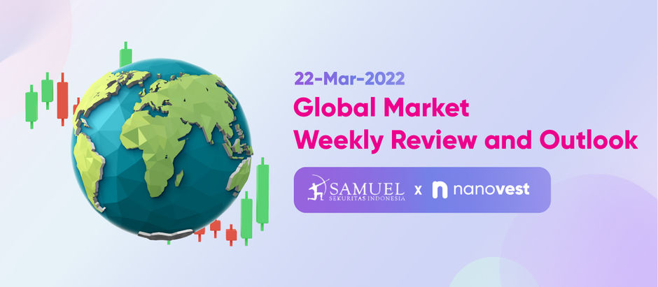 Global Market Review and Outlook