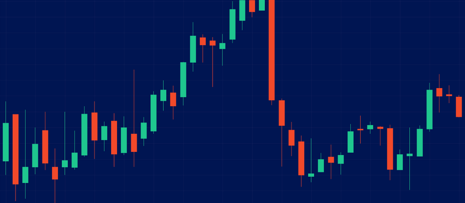 Belajar Candlestick Crypto: Begini Cara Membacanya dengan Benar