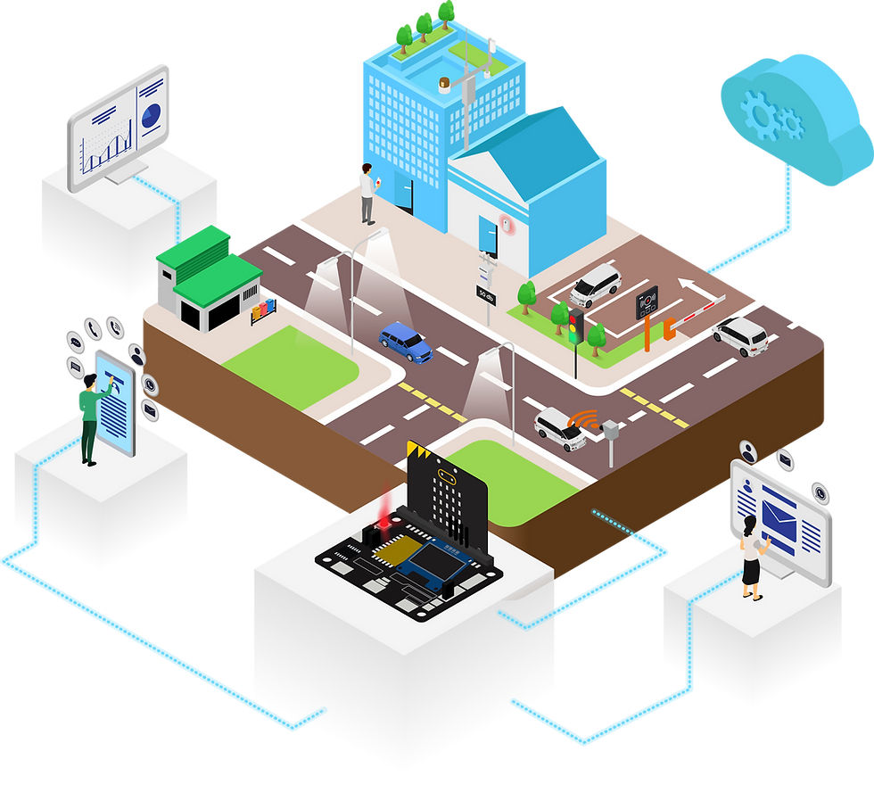 縮圖：Smarthon micro:bit 智慧城市IoT 學習套裝