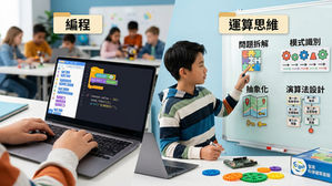不寫 Code 也能上 STEM?拆解「運算思維」4 大解難柱石