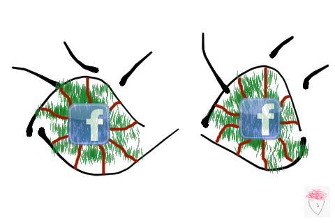 Facebook Jealousy art.png