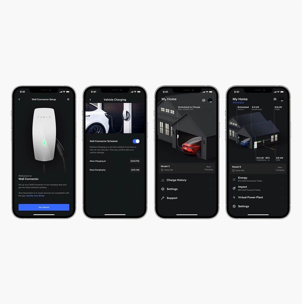 Thumbnail: Tesla Wall Connector Gen 3 7.3M Type 2 EV Charger