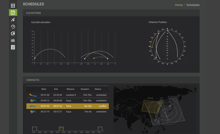 FarEarth acquisition system