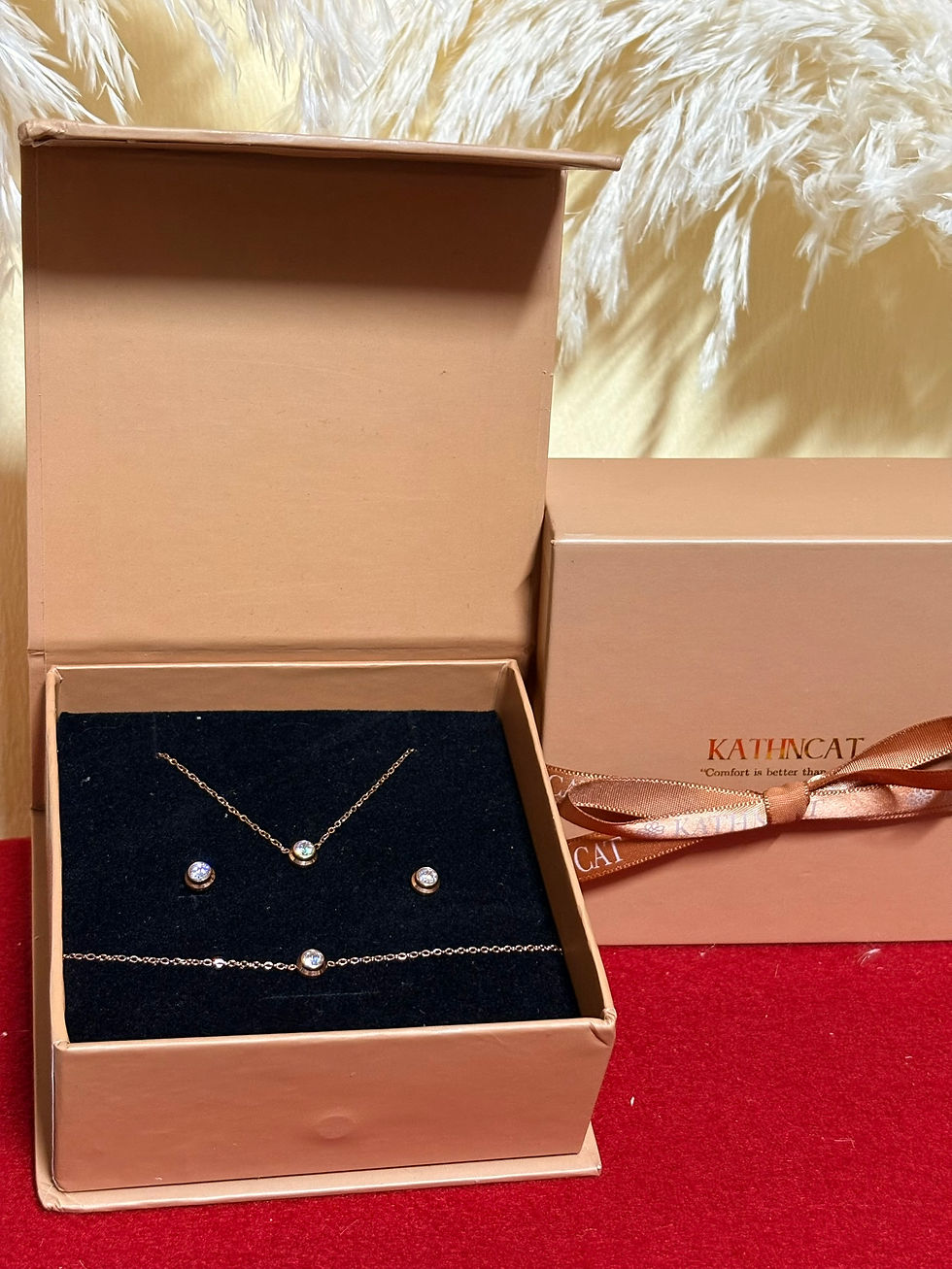 Thumbnail: Bezel Set