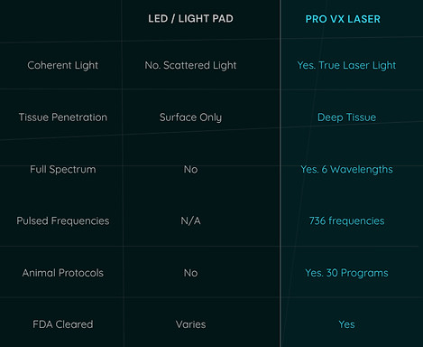 small led chart_edited.jpg