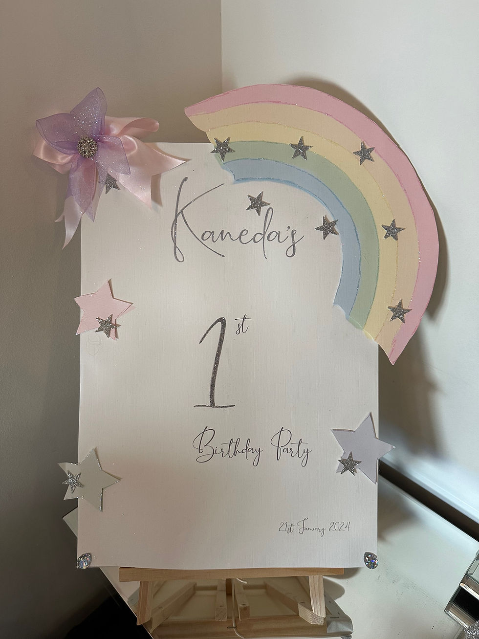 Thumbnail: Party Sign