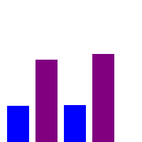 egaliseur_bleu_violet.gif