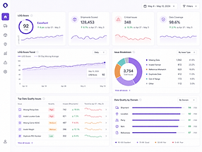 Dashboard Order Entry